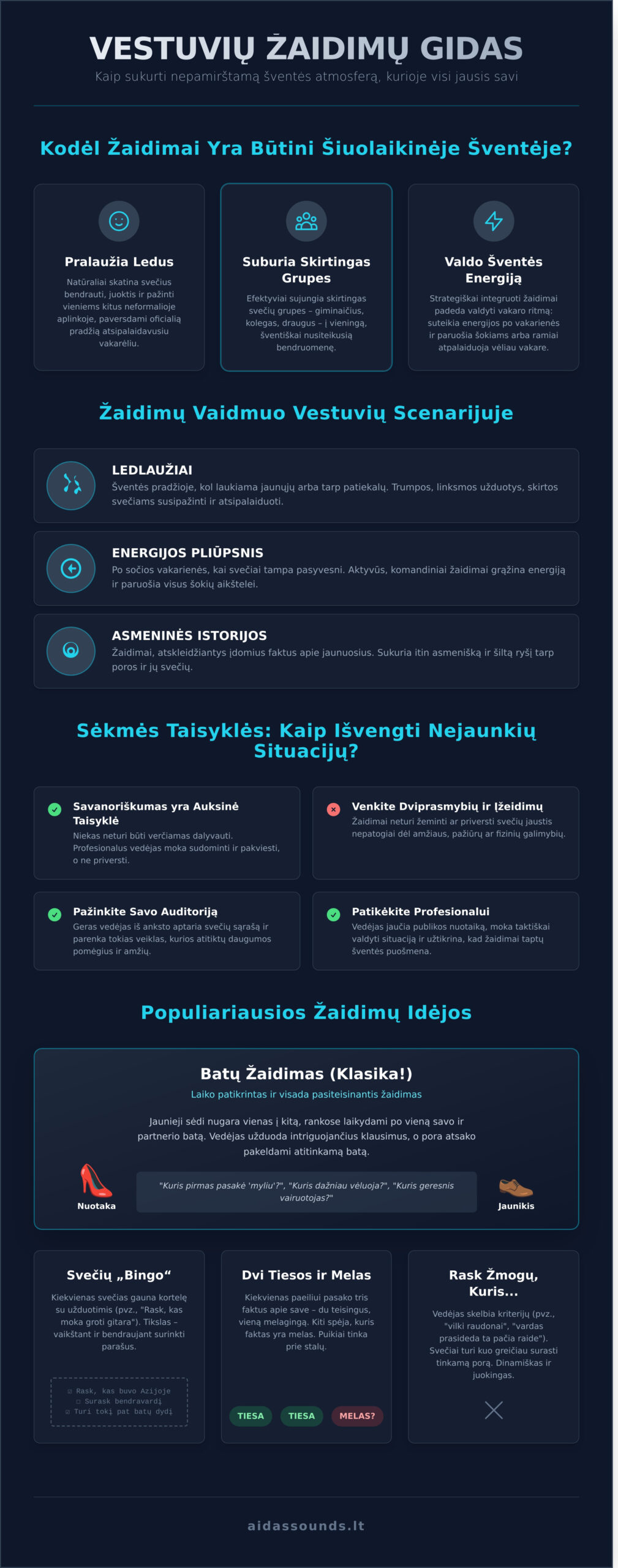 Vestuvių Žaidimai: 30+ Idėjų, Kurios Pavers Jūsų Šventę Nepamirštama - Infographic