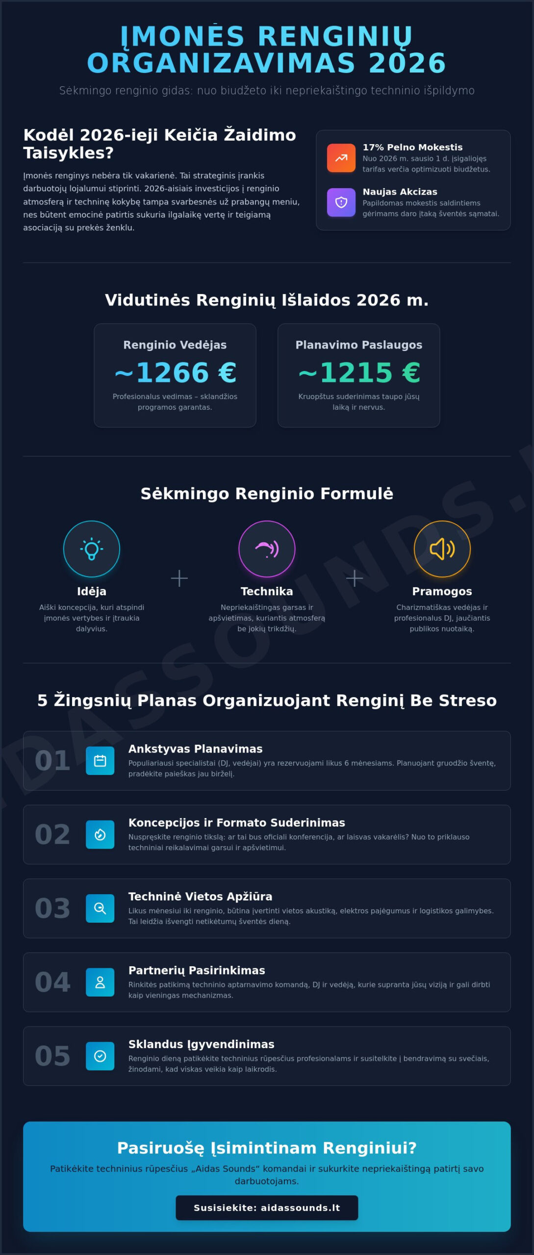 Įmonės renginių organizavimas 2026: Išsamus gidas sėkmingai šventei 1 Įmonės renginių organizavimas 2026: Išsamus gidas sėkmingai šventei