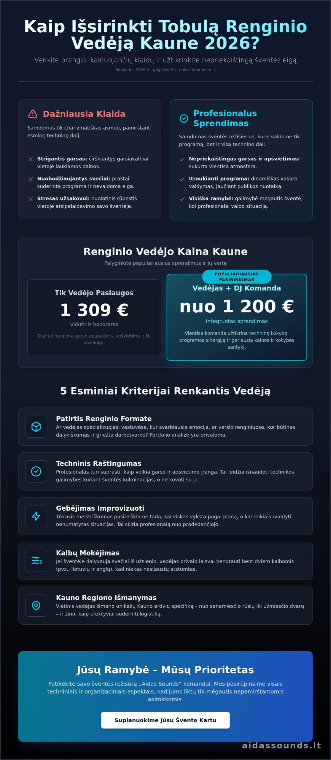 Renginio vedėjas Kaune: kaip išsirinkti profesionalą savo šventei 2026 metais? 1 Renginio vedėjas Kaune: kaip išsirinkti profesionalą savo šventei 2026 metais?