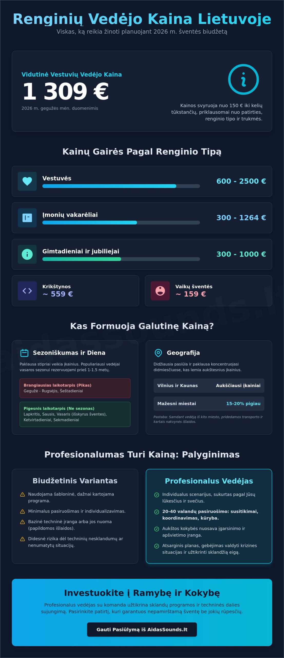 Renginių vedėjas kaina: Kaip rasti geriausią kainos ir kokybės santykį? 1 Renginių vedėjas kaina: Kaip rasti geriausią kainos ir kokybės santykį?